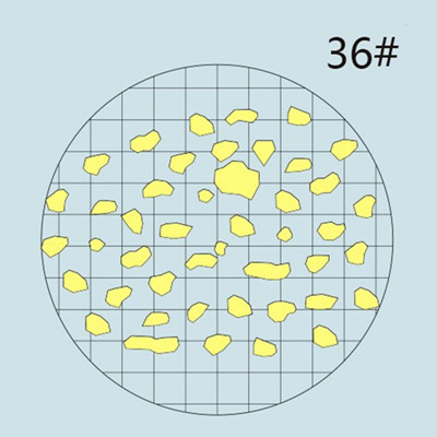 Diamond and CBN Abrasive Grain Size